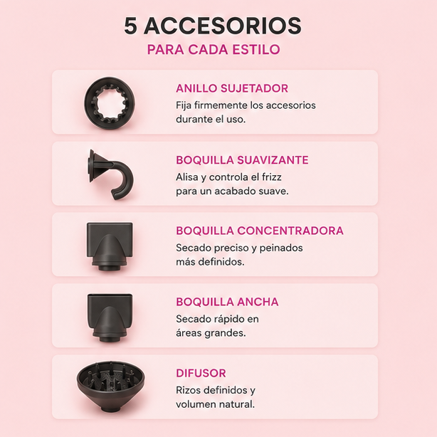 Secador de pelo iónico Prohair